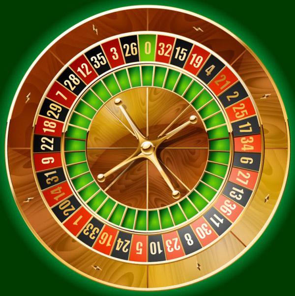 Phân tích bộ phim Casino Roulette từ góc