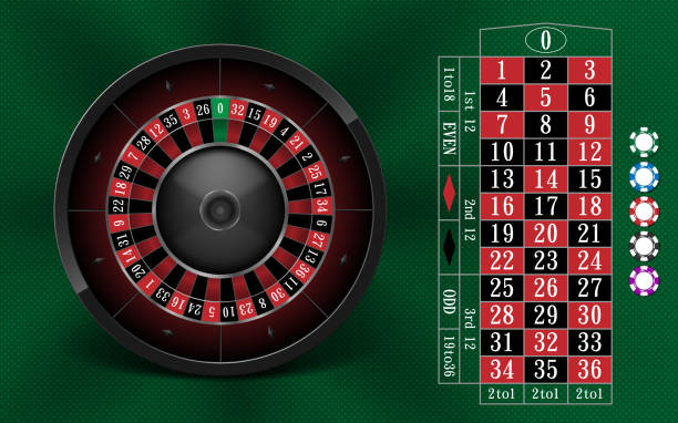 Hướng dẫn sử dụng bàn quay roulette trong Diamond Casino GTA Online